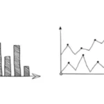 Chartink